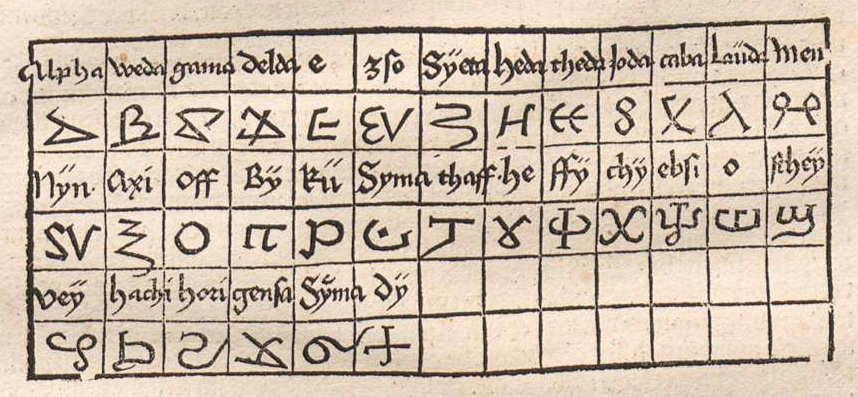Coptic Script